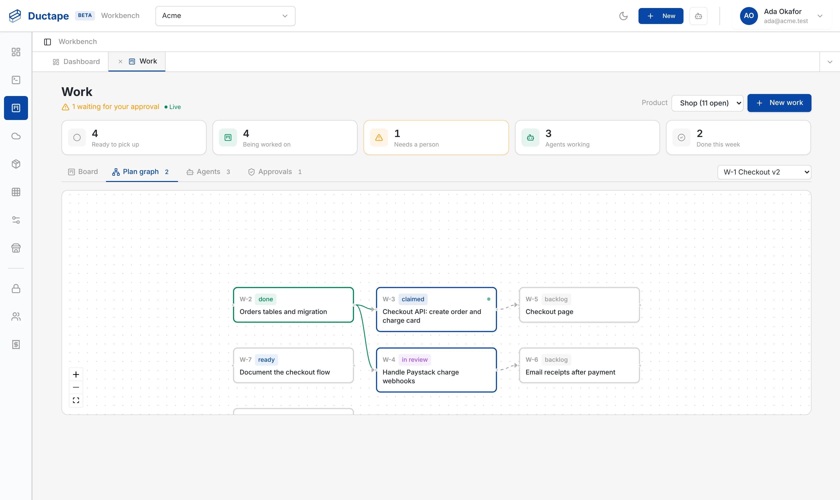 Shared task graph with dependencies and blockers